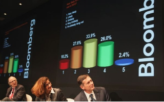 США не попали в топовую десятку инновационных стран