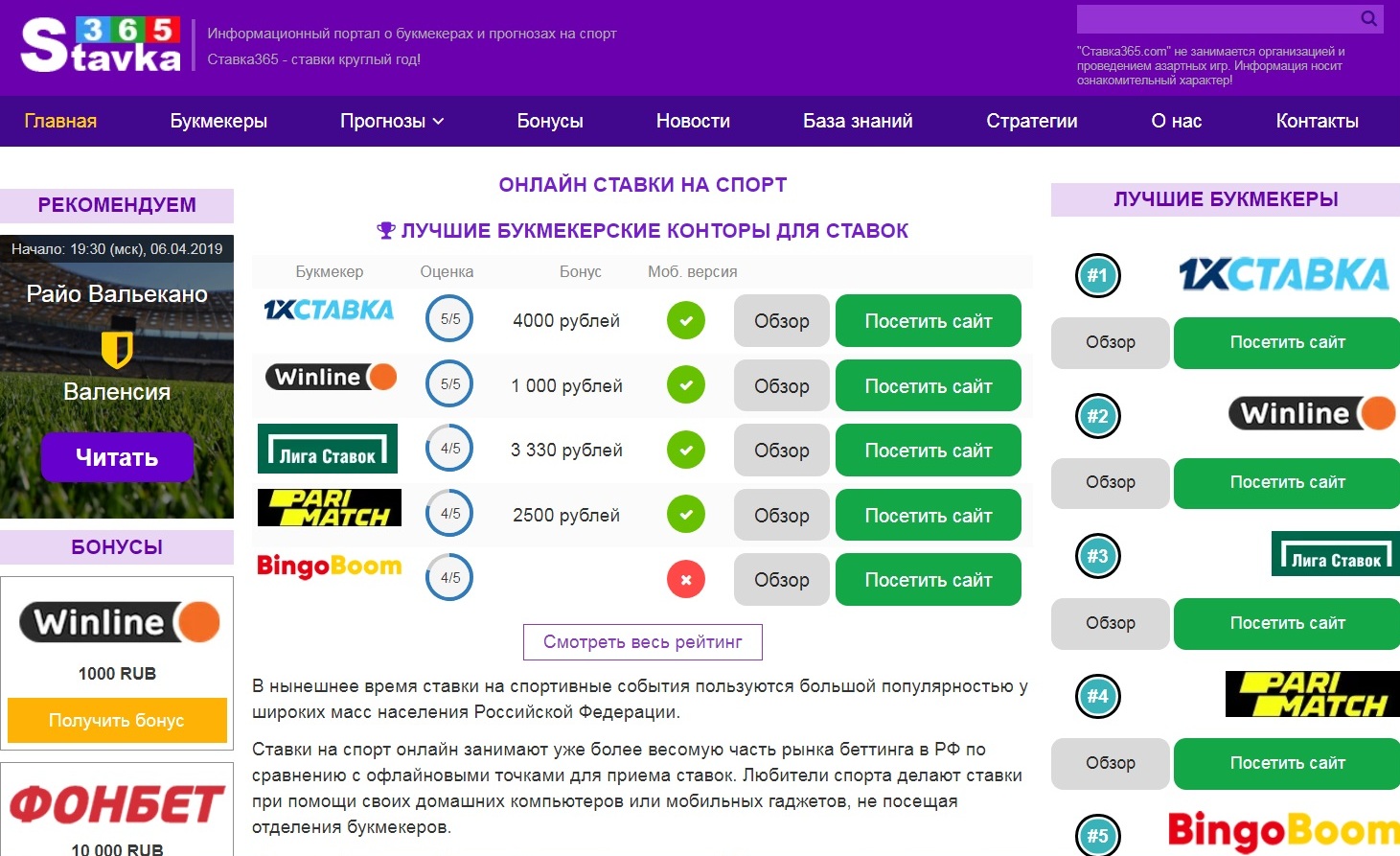 Обзор портала о ставках — Stavka365.com